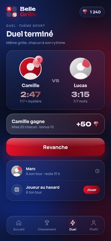 Résultat d'un duel entre deux joueurs